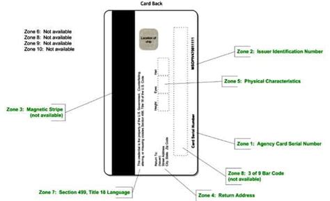 where to find piv number